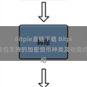 Bitpie直链下载 Bitpie钱包支持的加密货币种类及功能介绍