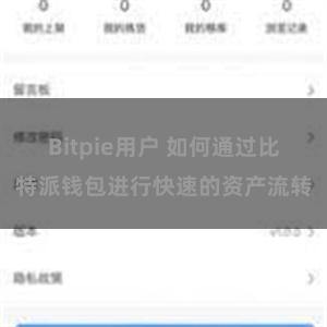 Bitpie用户 如何通过比特派钱包进行快速的资产流转