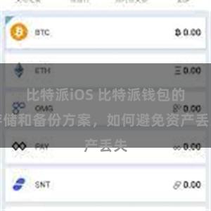 比特派iOS 比特派钱包的存储和备份方案，如何避免资产丢失