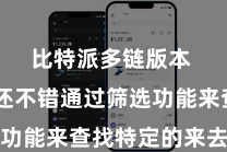 比特派多链版本  用户还不错通过筛选功能来查找特定的来去记载