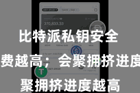 比特派私钥安全  手续费越高；会聚拥挤进度越高